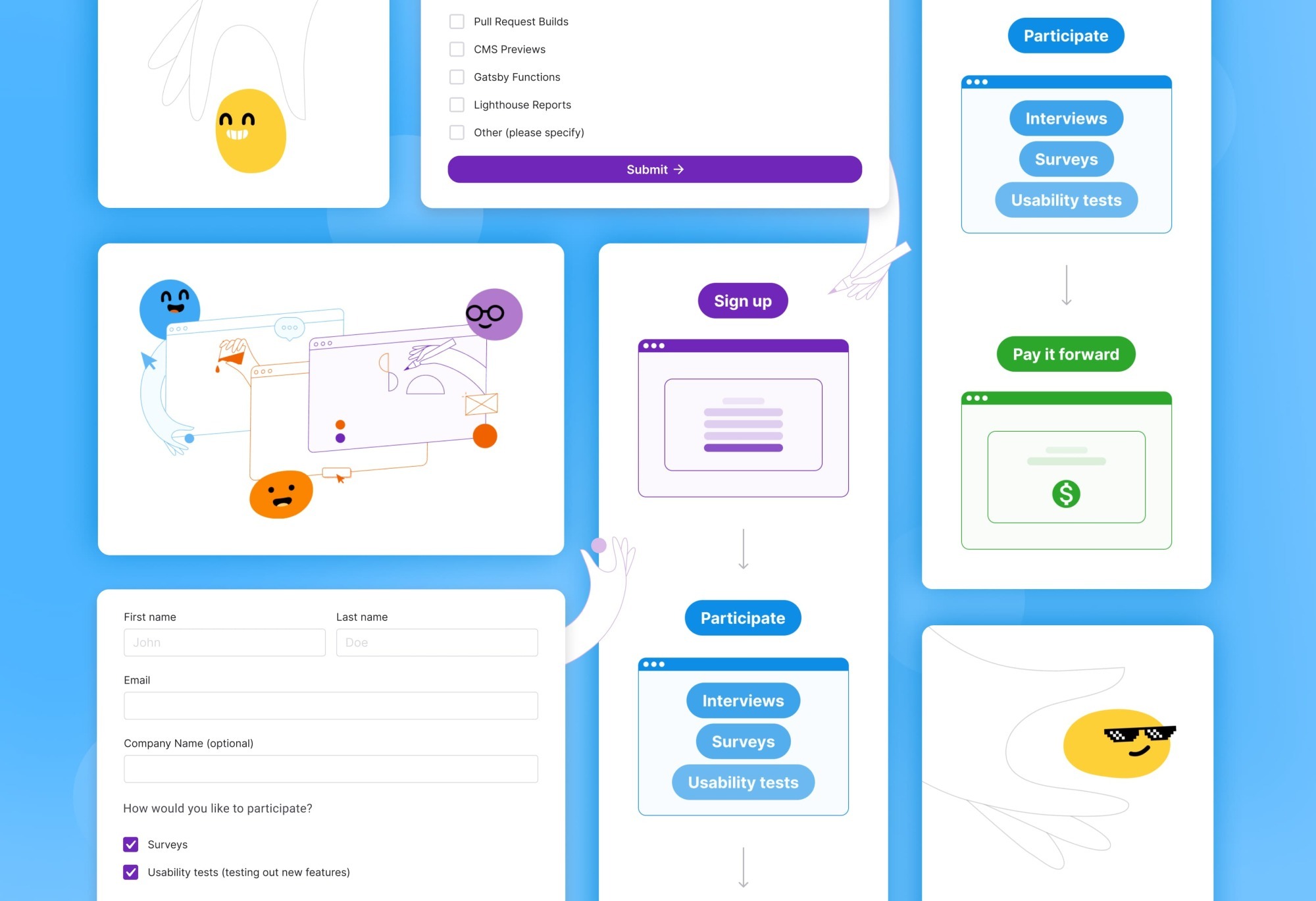 Gatsby Design Labs